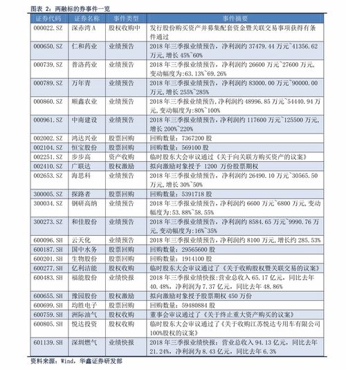 通讯设备与通信终端设备的分类与常见类型