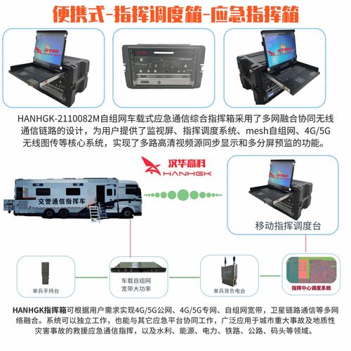 融合无线Mesh自组网与超短波电台的通信终端 构建新一代应急指挥系统的核心